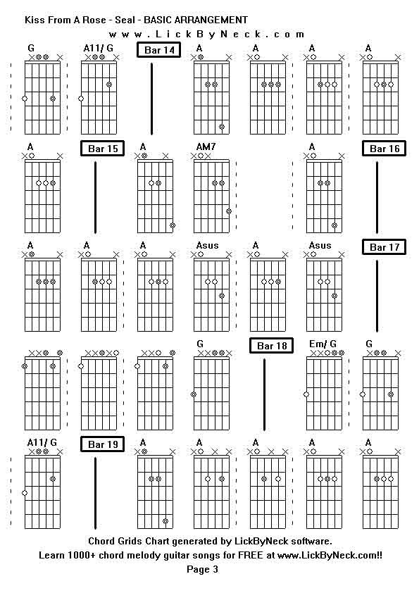 Chord Grids Chart of chord melody fingerstyle guitar song-Kiss From A Rose - Seal - BASIC ARRANGEMENT,generated by LickByNeck software.